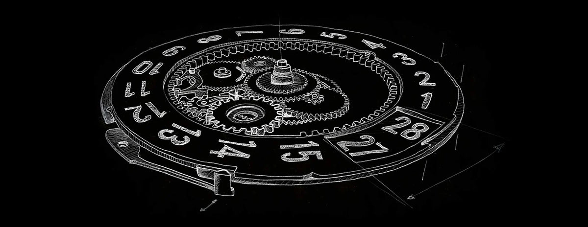 Annual Calendar vs. Perpetual Calendar: What's Actually the Difference?