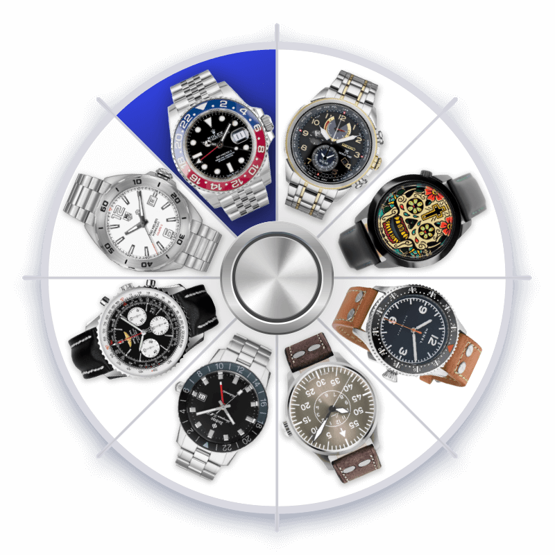 Your Guide to the Watch Gang Wheel Experience: How the Watch Gang Wheel Works