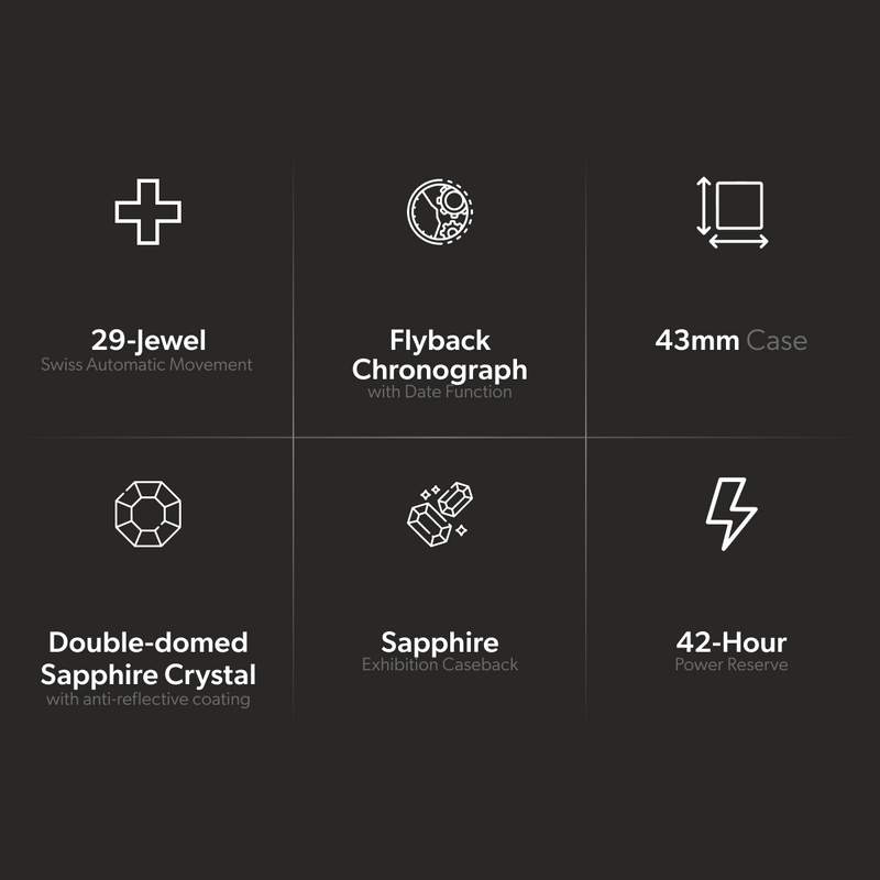 Watch Gang January Centum 2026