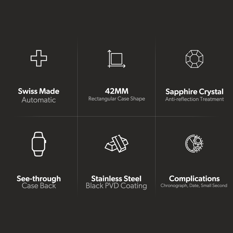 November Centum 2025