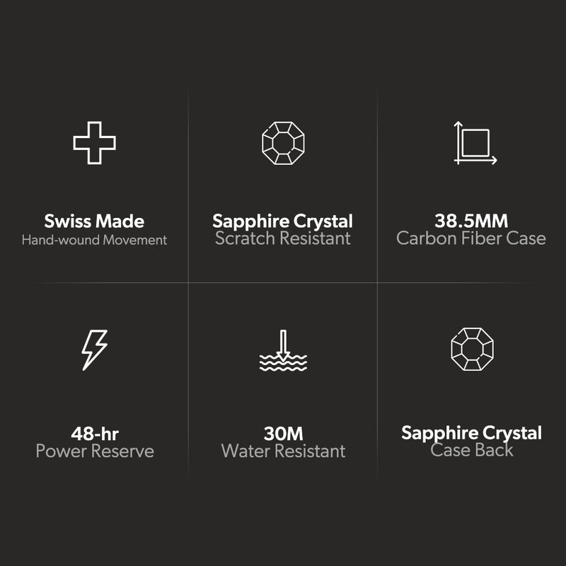 WG Anniversary Mega Centum