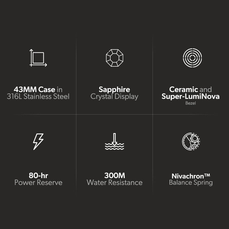 July Swiss Mystery Box