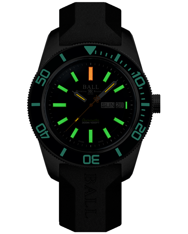 Engineer Master II Skindiver Heritage Blue | Blue Dial